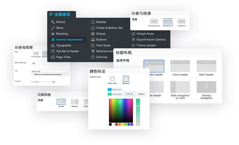 WordPress技術(shù)支持